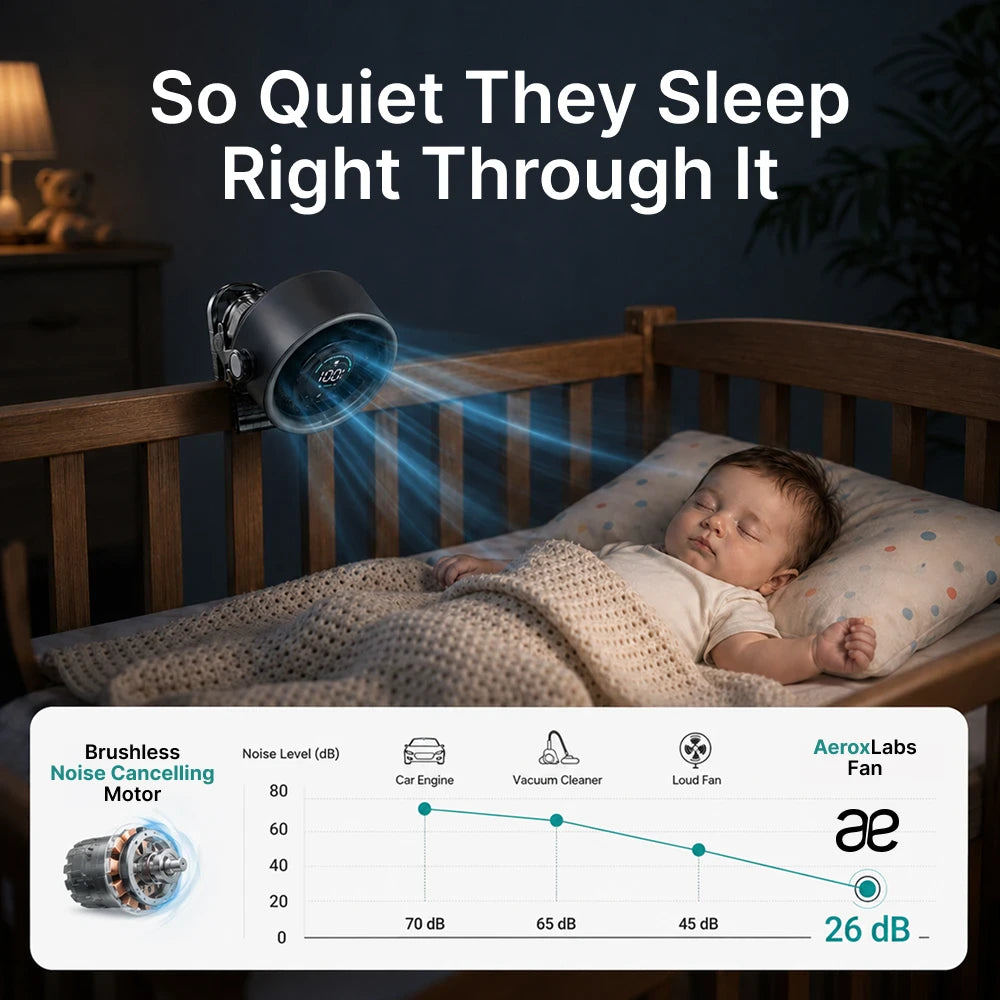 Aerox 3 in 1 Ultra Cruise Fan
