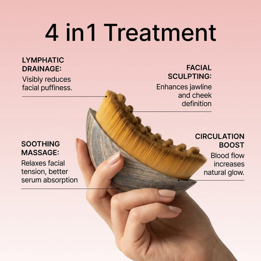 4-in-1 Lymphatic Renewal Facial Brush for Contour, Lift & Glow