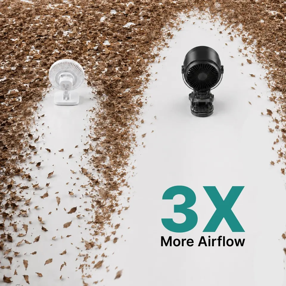 Aerox 3 in 1 Ultra Cruise Fan