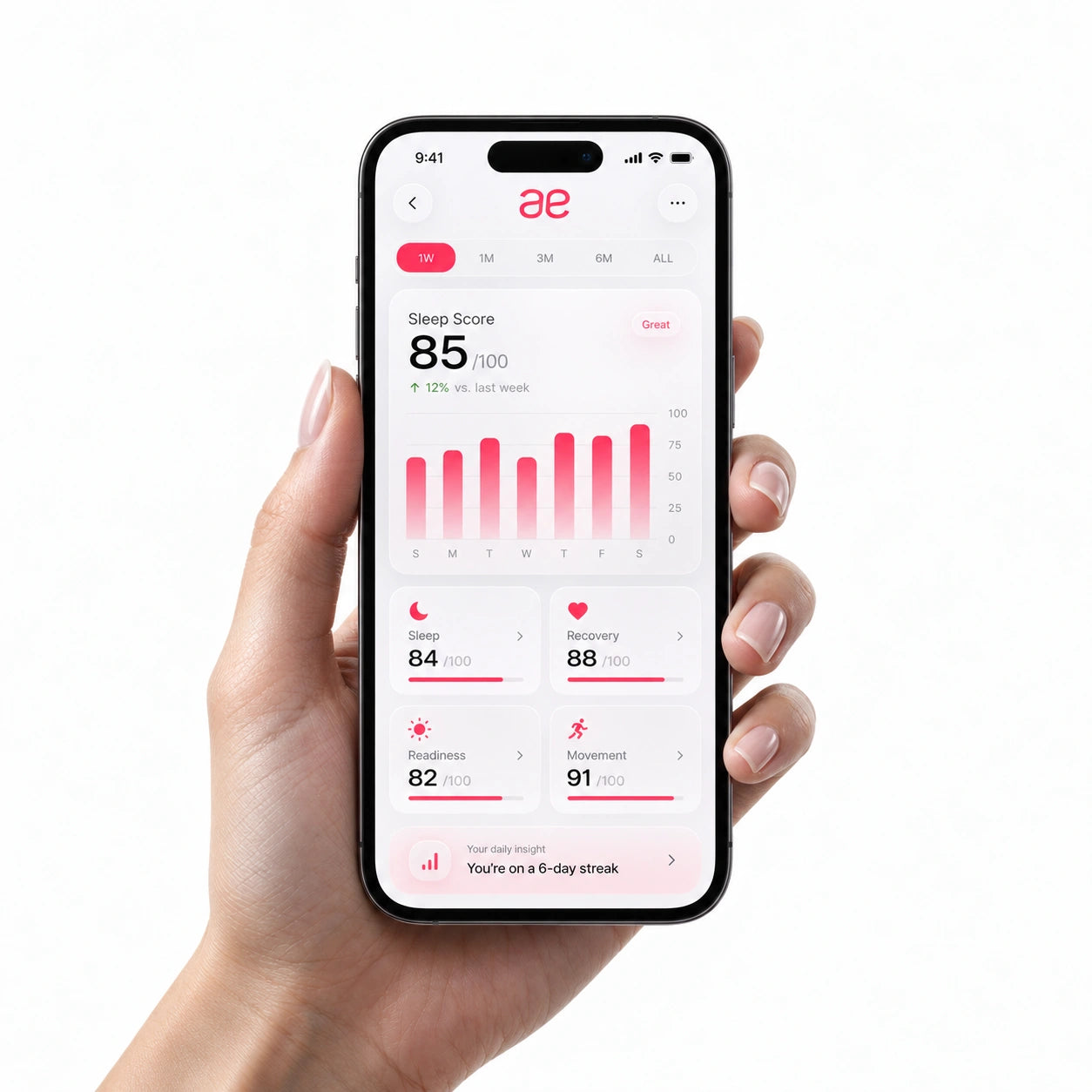 Aerox Ring 6 Pro™