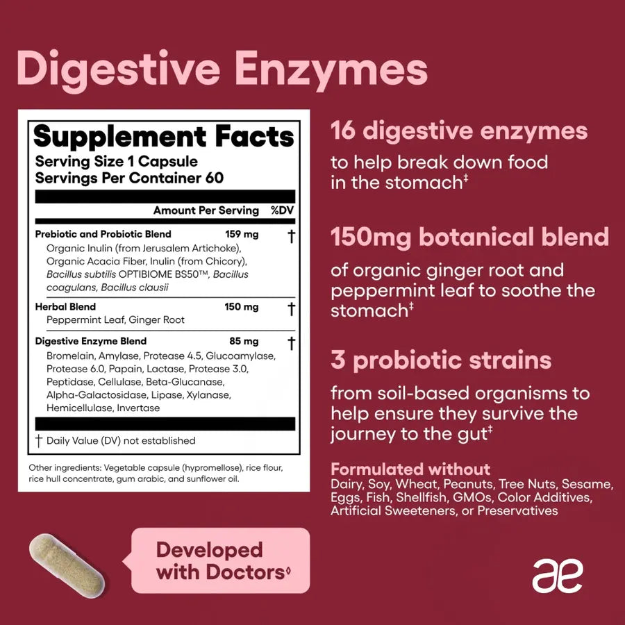De-Bloating Digestive Enzyme Capsules
