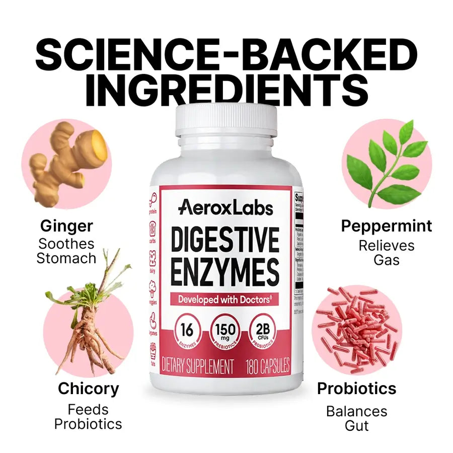 De-Bloating Digestive Enzyme Capsules